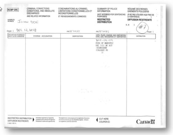 Background Check Record Suspension