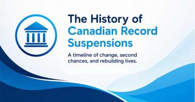 History Of Record Suspensions